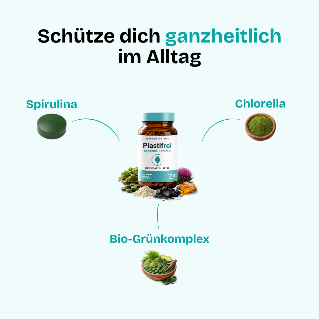 Detox Plus