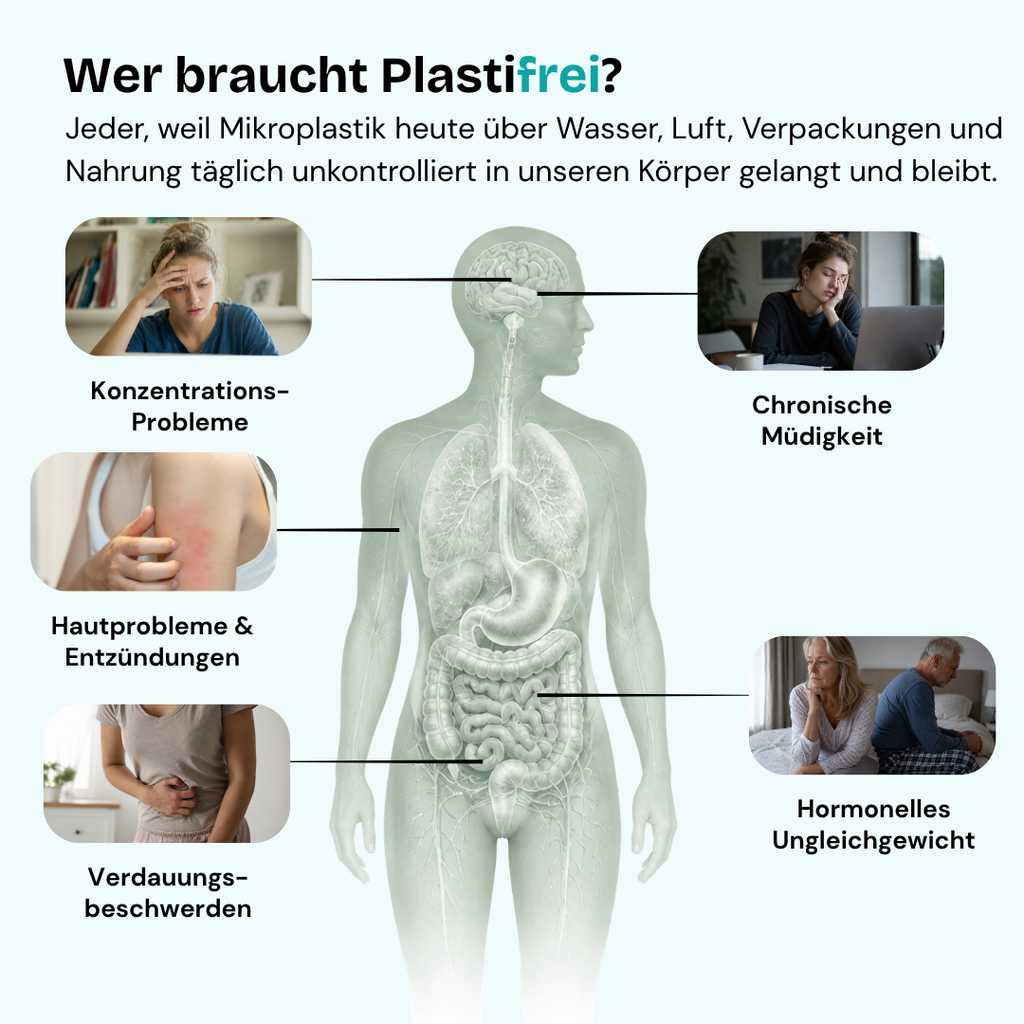 Detox Plus