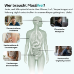 Detox Plus