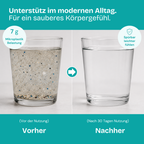Detox Plus